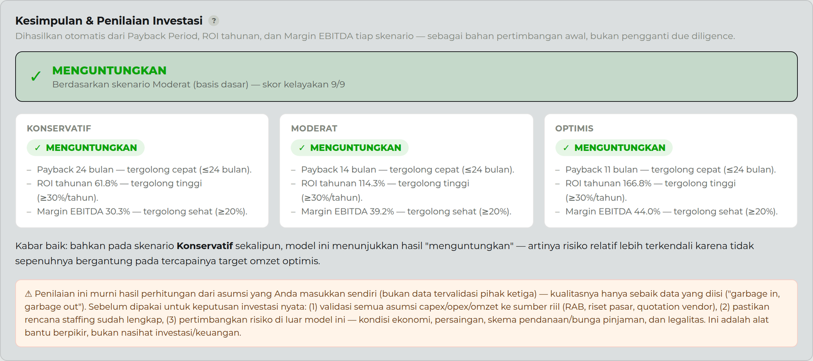 Contoh hasil Kesimpulan & Penilaian Investasi otomatis